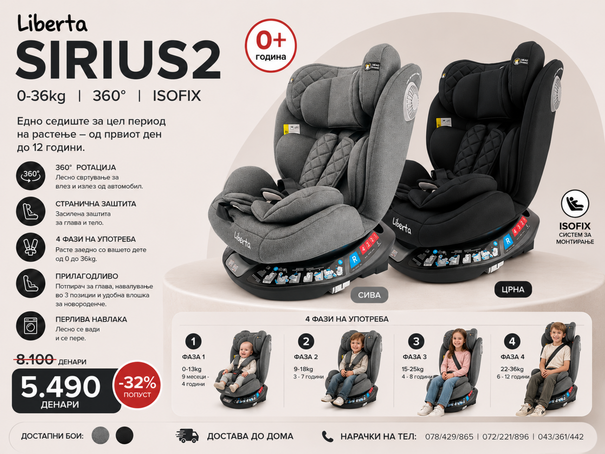 Sirius2
