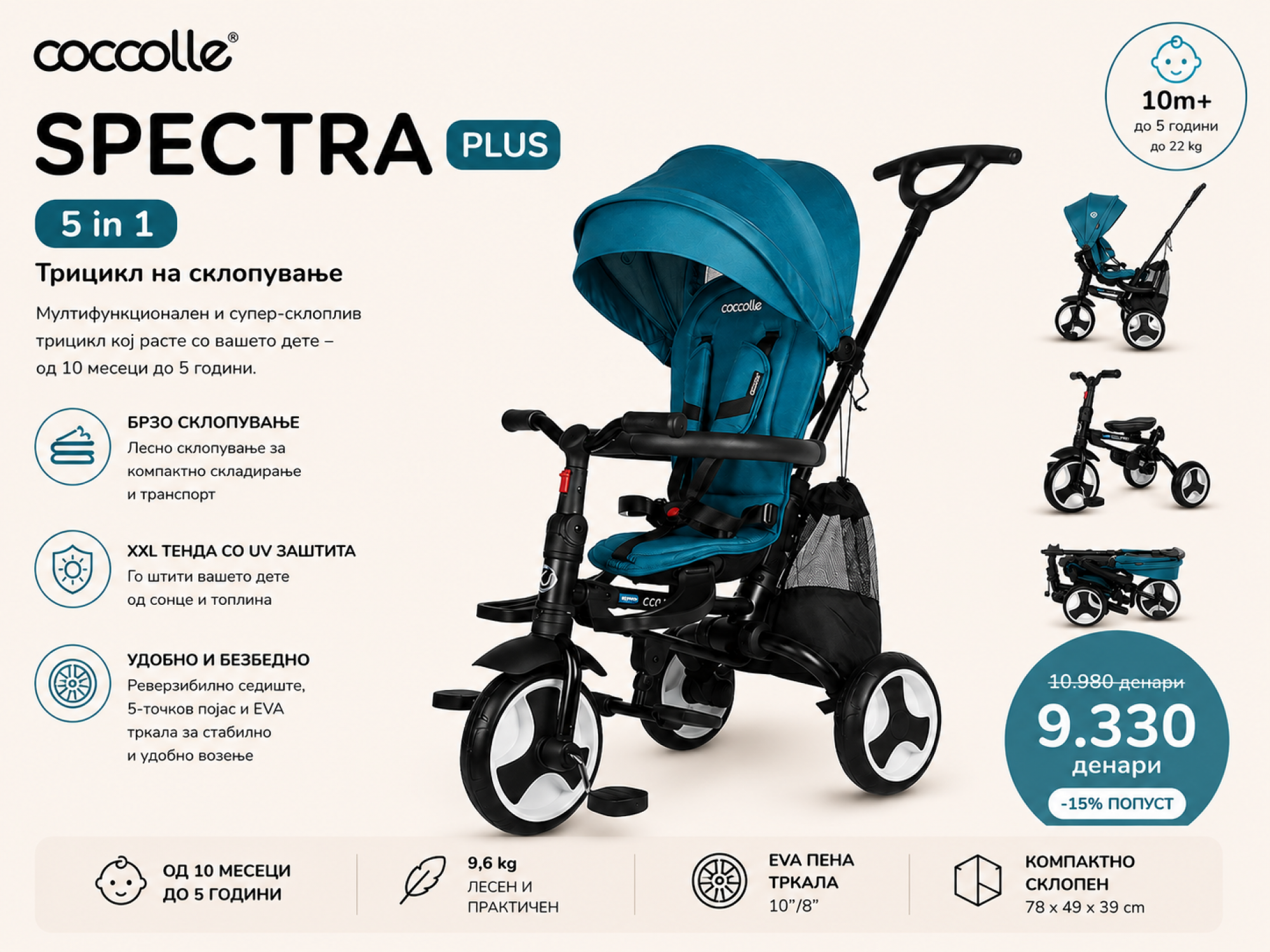 Spectra