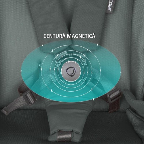 Coccolle количка SERRY Travel Sistem 2 in 1 moss green