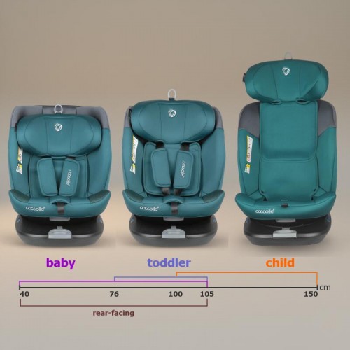 Coccolle седиште ATIRA i-Size (40-150 cm) hydra blue