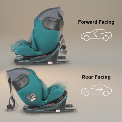 Coccolle седиште ATIRA i-Size (40-150 cm) hydra blue