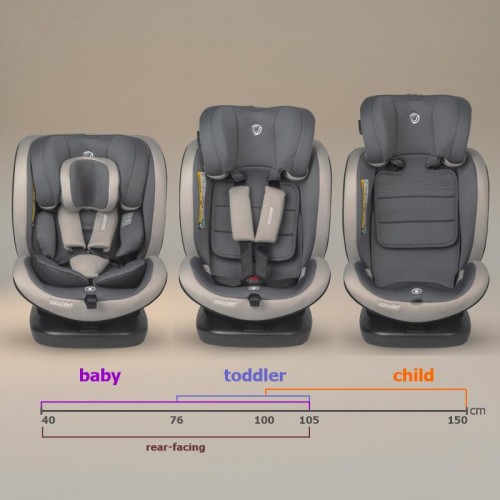 Coccolle седиште MYDO i-Size (40-150 cm) ubran grey