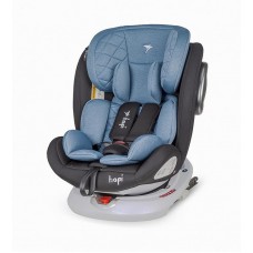 Седиште HAPI OZY 0-36kg blue