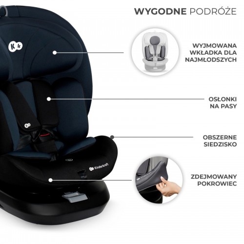 Kinderkraft седиште I-GROW I-SIZE 40-150 cm 0-36 kg isofix black