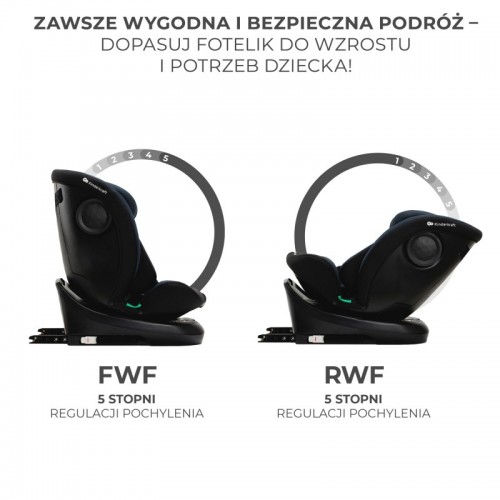 Kinderkraft седиште I-GROW I-SIZE 40-150 cm 0-36 kg isofix black