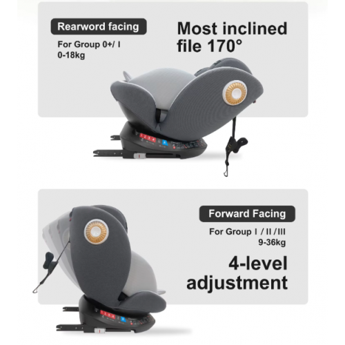 Liberta седиште SIRIUS2 0-36kg 360° ISOFIX black 
