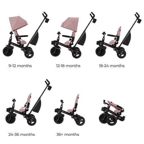 Kinderkraft трицикл AVEO 2 (5 in 1) pink