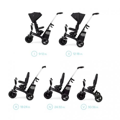 Kinderkraft трицикл EASY TWIST (5 in 1) black