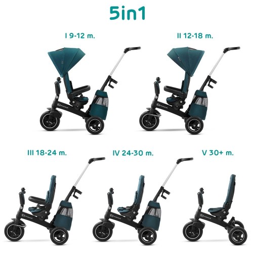 Kinderkraft трицикл EASY TWIST (5 in 1) midnight green