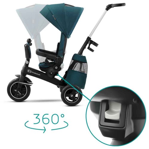 Kinderkraft трицикл EASY TWIST (5 in 1) midnight green