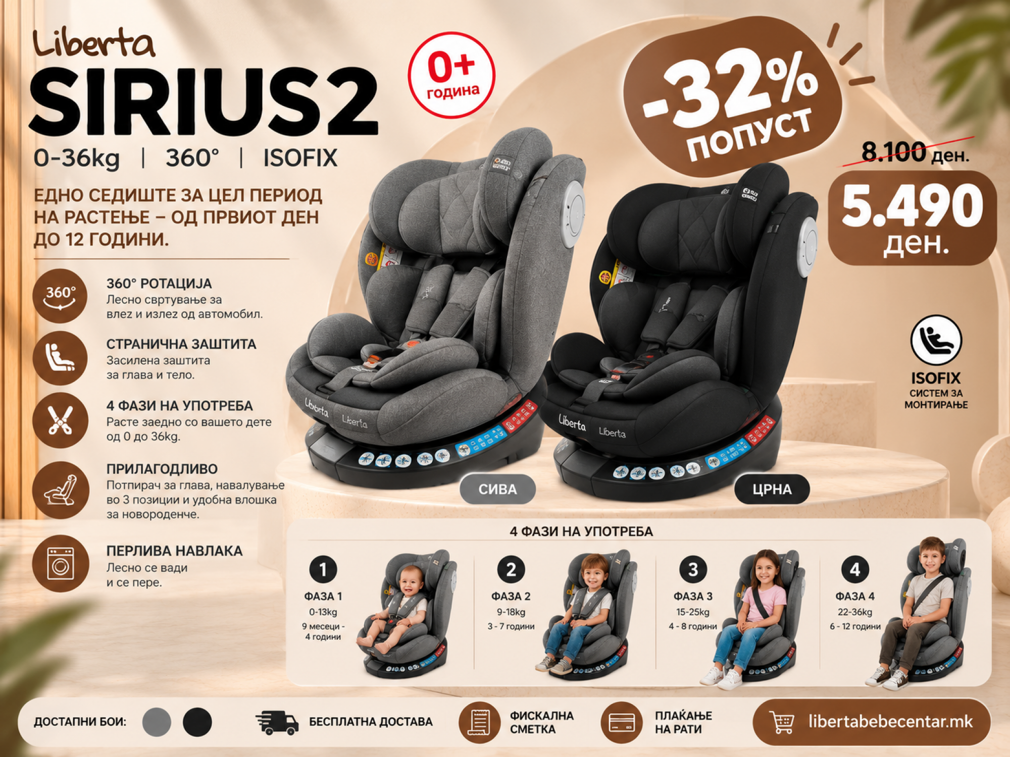Sirius2